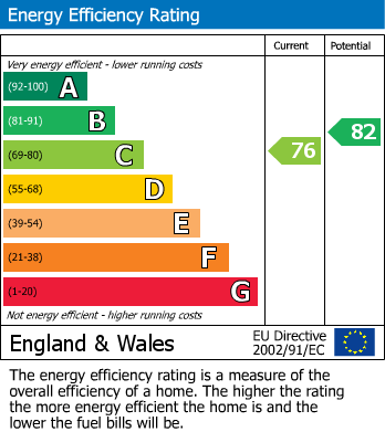 Energy Performance Certificate for Leigh Road, Hildenborough